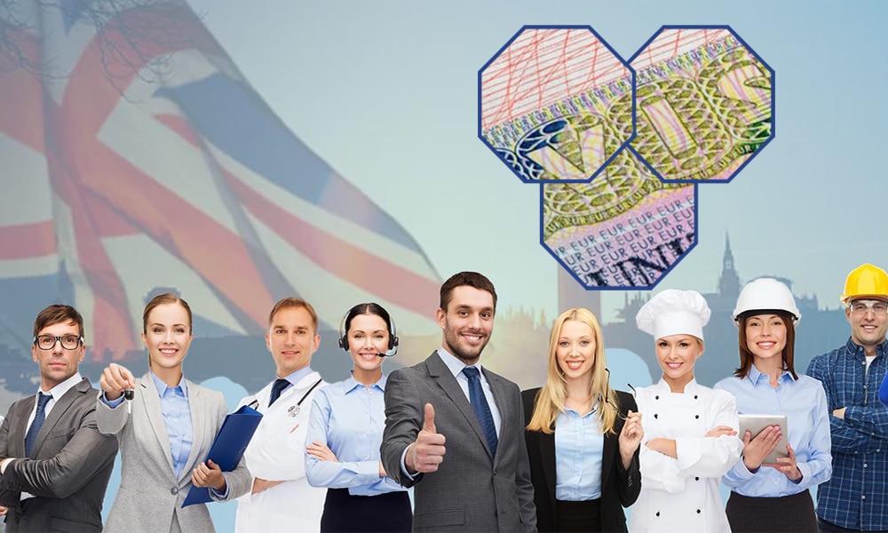 Skilled Worker Visa UK
